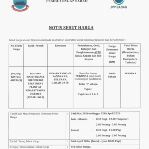 KINABATANGAN, SANDAKAN, BELURAN, LAHAD DATU