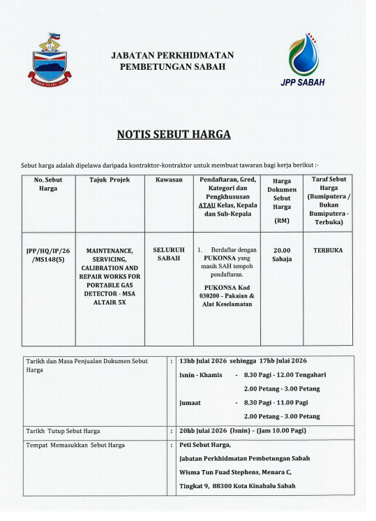 SELURUH SABAH