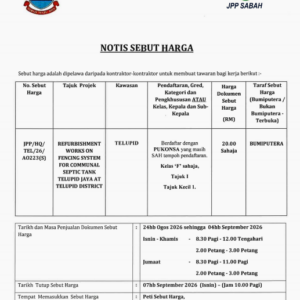 TELUPID, BELURAN , KINABATANGAN, SANDAKAN & TONGOD