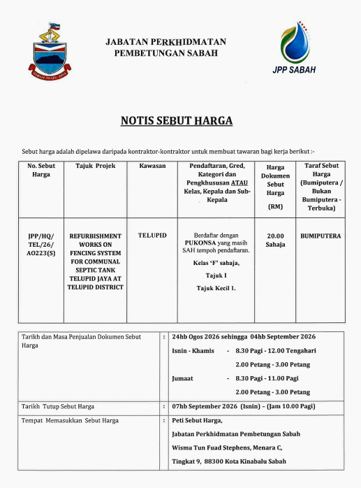 TELUPID, BELURAN , KINABATANGAN, SANDAKAN & TONGOD