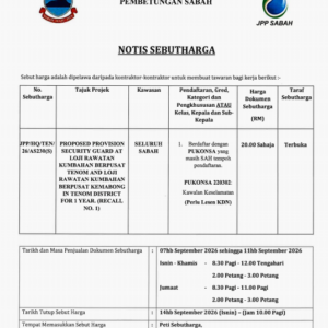 SELURUH SABAH