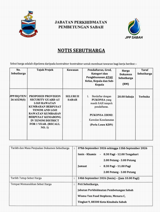 SELURUH SABAH