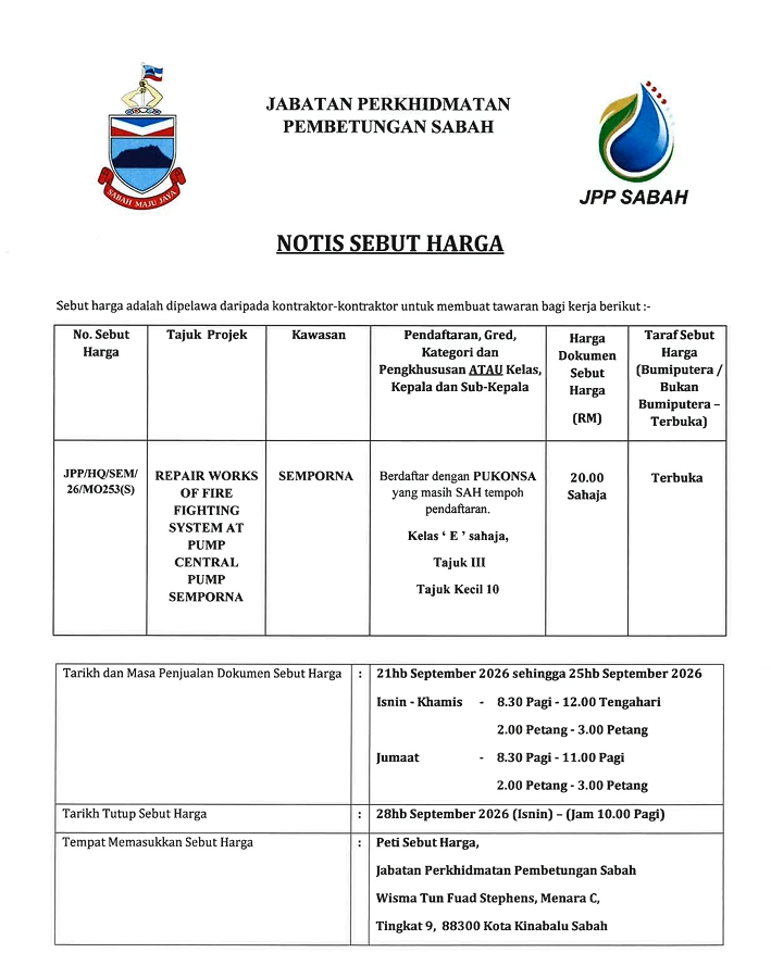 SANDAKAN, BELURAN, TELUPID, KINABATANGAN