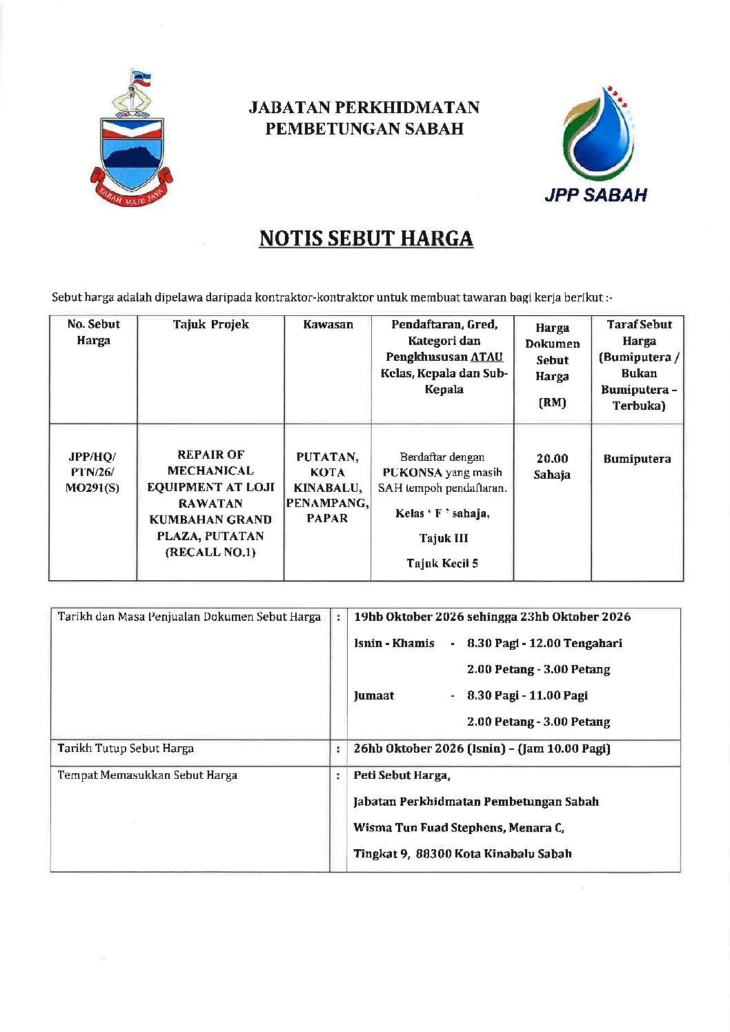 PUTATAN, KOTA KINABALU, PENAMPANG, PAPAR